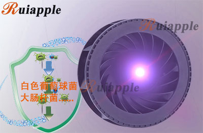 带紫外线广谱杀菌的风扇发布